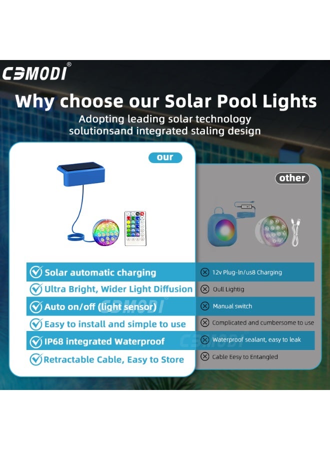 مودي ضوء مسبح شمسي IP68 ضوء مسبح مقاوم للماء بلون 16، مناسب لأحواض السباحة والبرك الأرضية - Image 4
